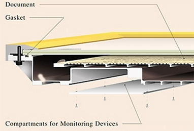 cutaway diagram of new document frame